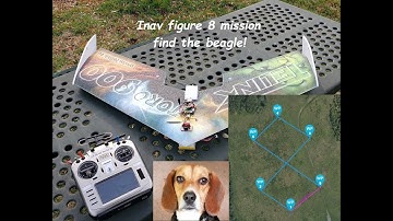 Toro 900 FPV Wing, INav Figure 8 autonomous WP mission, SkyO4X DVR. Next, INav 4.0 and Shark Byte.