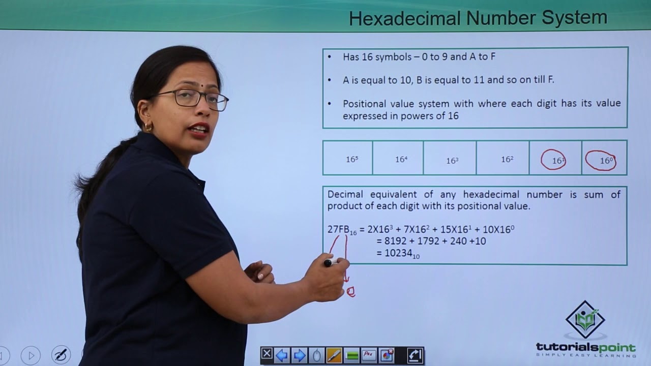 Hexadecimal Number System - YouTube