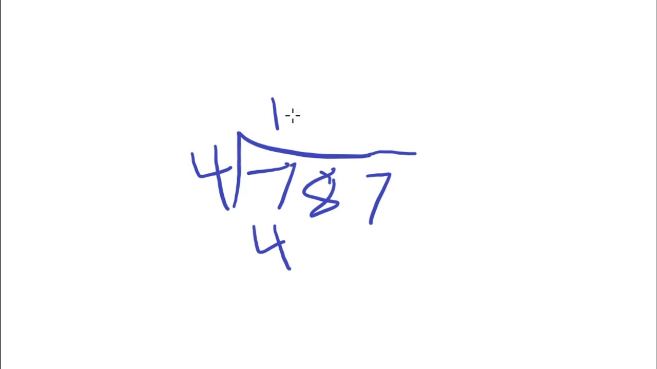 Understanding Infinity In Math In 3 Steps