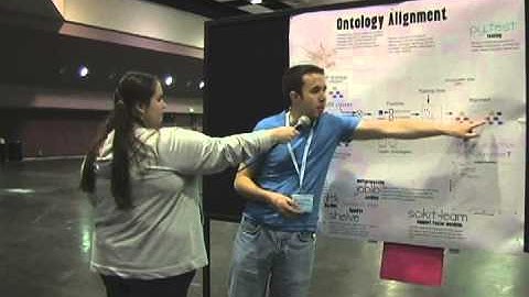 Biomedical Ontologies with Python