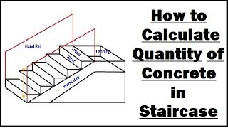 How to Calculate Quantity of Concrete in Staircase