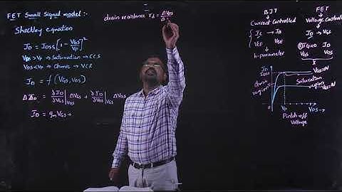 FET SMALL SIGNAL MODEL
