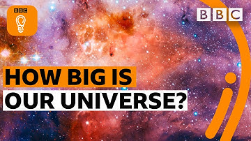 Our Universe is SO big, it