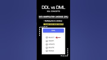 Data Definition Language (DDL) vs Data Manipulation Language (DML) in SQL #shorts #sql #learnsql