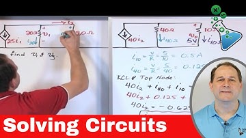 Solving Circuits with Dependent Current Sources