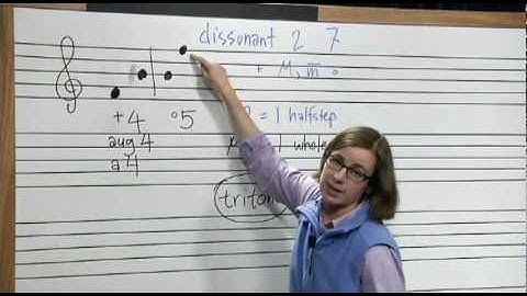 Music 101: Dissonant Intervals