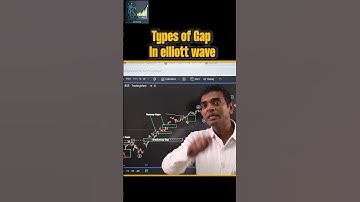 Types of Gap in Elliott wave theory | #elliottwave #trading #shorts