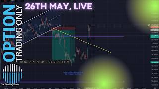 26th May, 2026 | Bitcoin. ETH, Nifty LIVE TRADING by Option Trading only