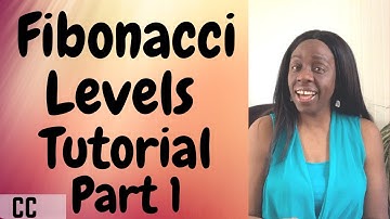 Fibonacci Levels Tutorial - Part 1 |Fibonacci Retracement for Max Profit