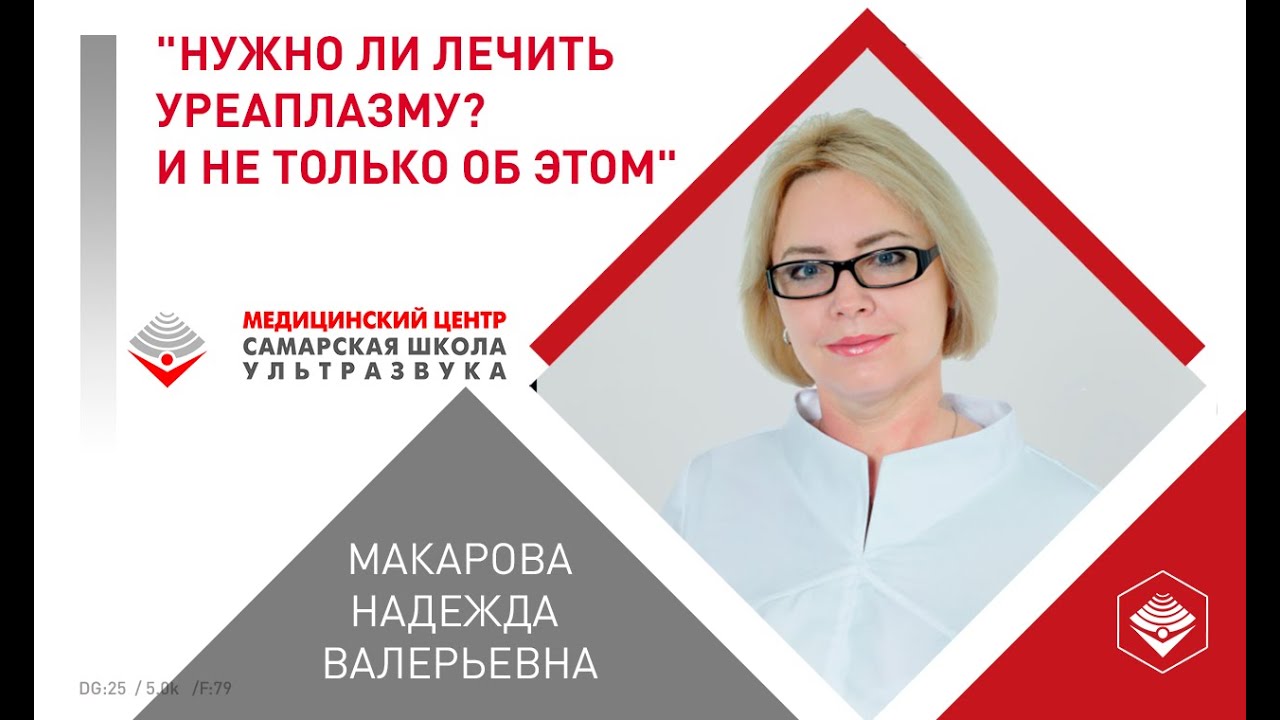 "Нужно ли лечить уреаплазму? И не только об этом" - YouTube