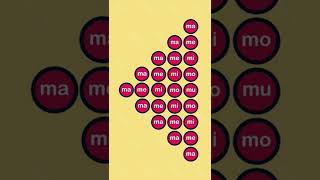 Pentatonic scale vocal  singing exercise. Full video on the channel. #vocalizations #vocalwarmup
