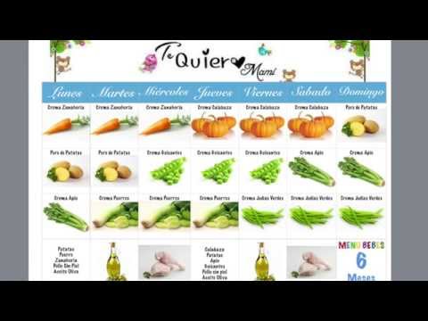 Menu semanal para bebes de 6 a 9 meses