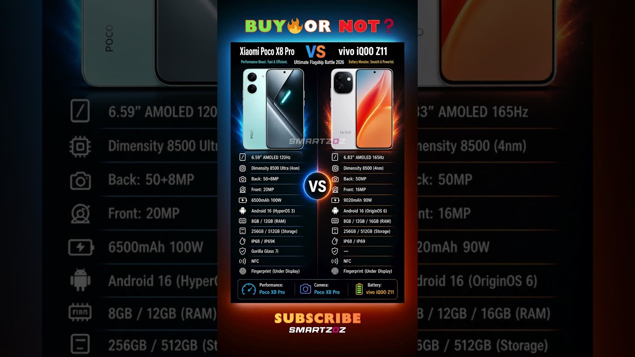 ⚔️ Poco X8 Pro vs iQOO Z11 🔥 Performance Beast vs Battery Monster 📱