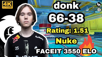 donk (66-38) w/magixx (nuke) | Feb 20, 2025 | CS2 POV/DEMO