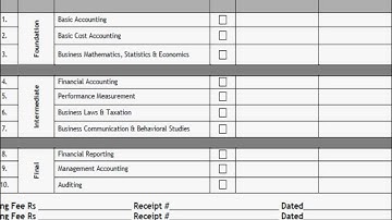 PIPFA Coaching Classes formS-2013 Video