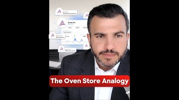 Why Target High-Intent Buyers First? A Simple Retail Strategy for B2B Success