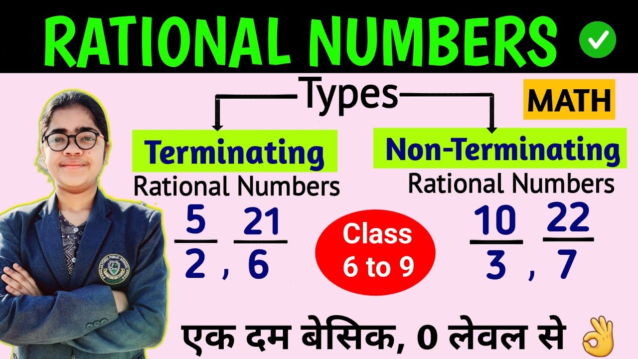 Rational Numbers | Terminating vs Non Terminating Rational Numbers ...