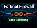 How to Configure Dual ISP Load Balancing & Automatic Failover in Fortinet Firewall #firewall