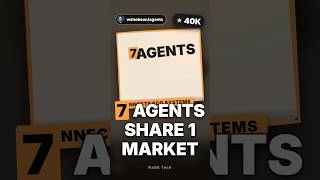 7 AI Agents Share 1 Plugin Marketplace #shorts #ai #plugins #marketplace