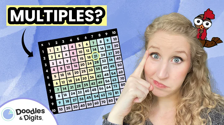 What Are Multiples and How Do You Find Them?