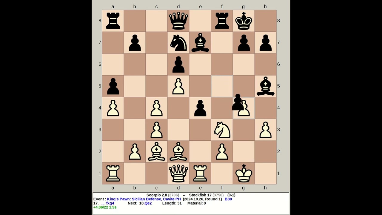 Scorpio 2.8 vs Stockfish 17 | King's Pawn: Sicilian Defense 