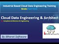 03. Enterprise Data Architecture &amp; Engineering in Azure | End-to-End Understanding in Hindi
