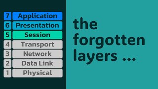OSI Model Layer 5, 6, and 7 -- Session, Presentation, &amp; Application Layers -- what they actually do