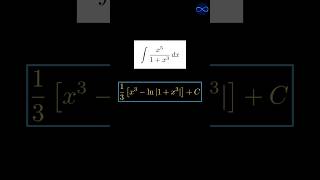 Beginner Level Integration Animation Video for Class 12th Maths
