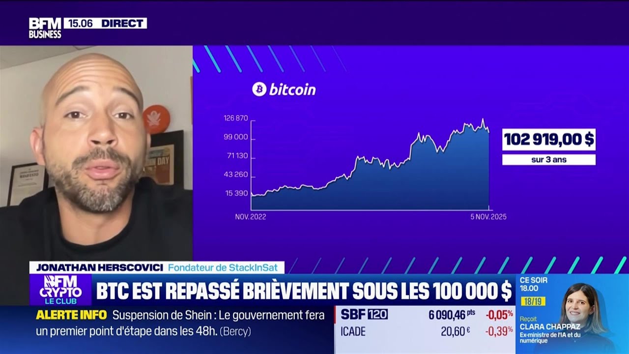 BFM Crypto, le Club : Bitcoin repasse sous les 100 000 $