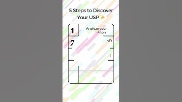 Do you know your business Unique Selling Point (USP) ??