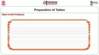 Tabulation of Data