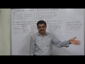 Probability 57 Posterior or Revised Probability Correct or Wrong Diogonosis