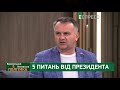 Росія чекає на опитування Зеленського, щоб його використати, - Синютка