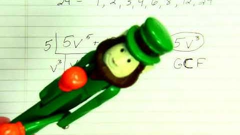 Algebra Lesson 9 2 Multiplying and Factoring