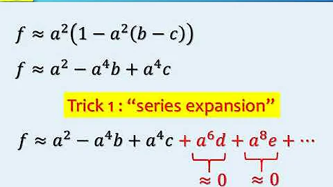 Renormalisation | At High School Level