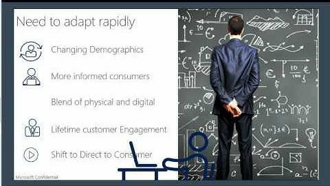 Dynamics 365 for Retail