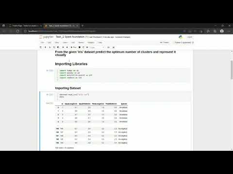 TSF : Task 2 - Prediction using Unsupervised ML