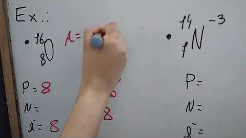 Como saber o número de Protons?