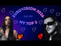 Eurovision 2026 My Top 2 So Far 