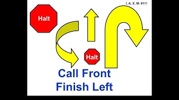 111. HALT – Call Front – Finish Left