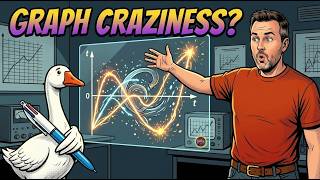 AP Physics U1A.T5 Motion Graphs Explained (video 1)