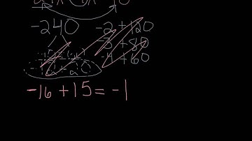 MTE 6 6.4 Video Lesson #1