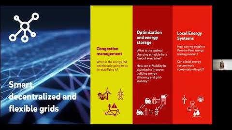 Webinar: Optimizing the Renewable Energy Grid with Quantum Computing