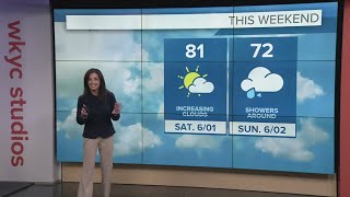 Cleveland Weather: Rain Returns Late Saturday Night Into Sunday For Northeast Ohio