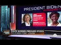 Inflation is an issue and the Fed is behind the curve: Fmr. Dallas Fed President