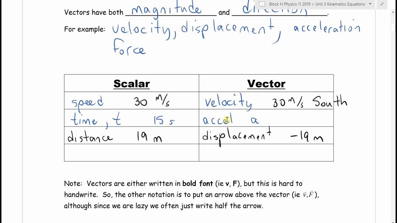 Physics 11 U3L1 Displacement and Velocity Part 1 - YouTube