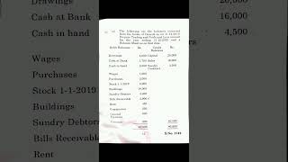 Periyar University Financial Accounting I Previous Year Question Paper 2023 | B.Com 1st Sem