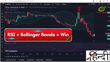 Bollinger Bands and RSI Strategy Hindi | RSI Strategy for Intraday Trading