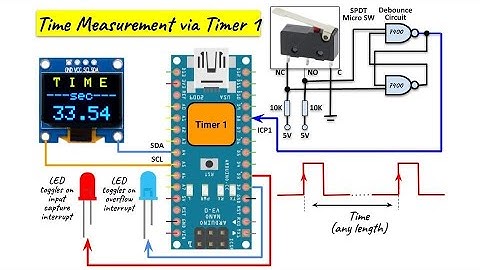 Time Measurement via Arduino Timer (part 2)
