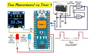 Time Measurement via Arduino Timer (part 2)